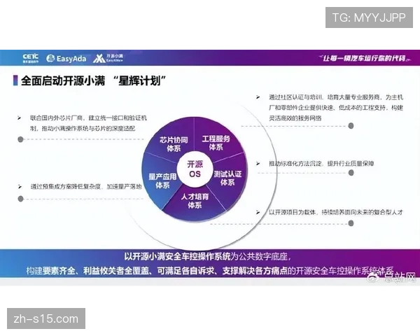 产业联盟推动开源工具共享，降低中小型团队参与高端赛事制作的技术门槛。