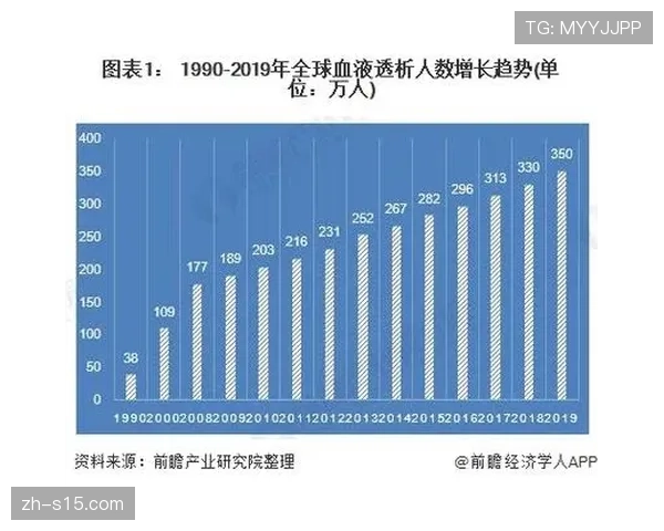 从场均95分到115分:一份关于过去十五年NBA常规赛得分趋势的图表回顾