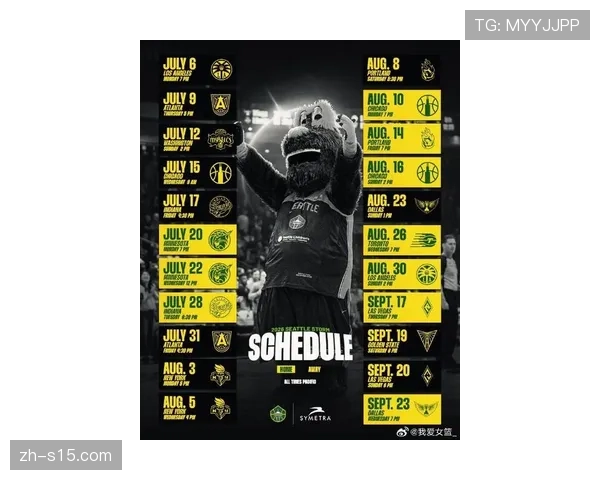 “2026赛季wnba季前训练营正式开启，各队公布非保障合同球员名单”